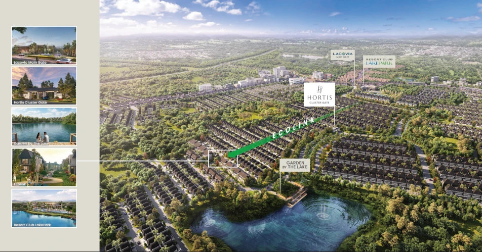 Hortis Residence Masterplan - Lacovia Citra Garden Serpong